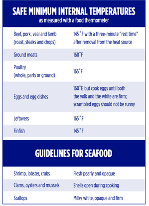 Practice #SafetyFirst When checking food temperatures: - Insert a